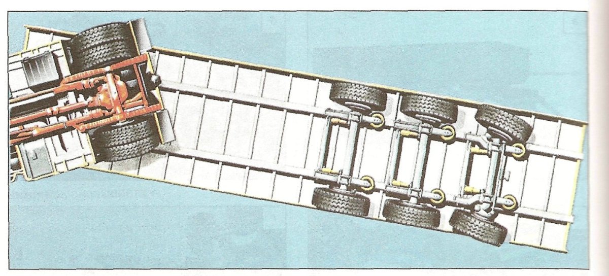 Соосность осей полуприцепа