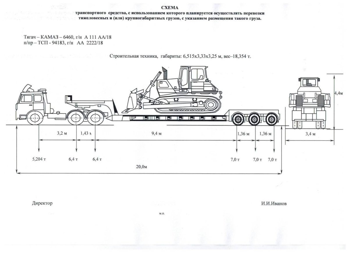 Схема транспортного средства автопоезда