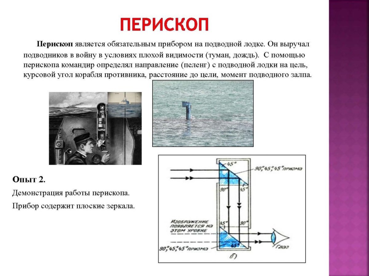 Оптическая схема перископа
