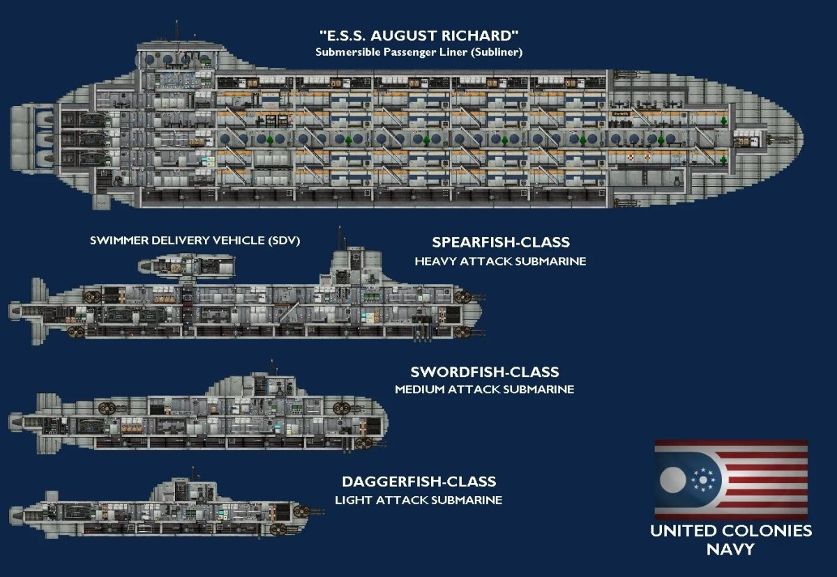 Баротравма подлодки