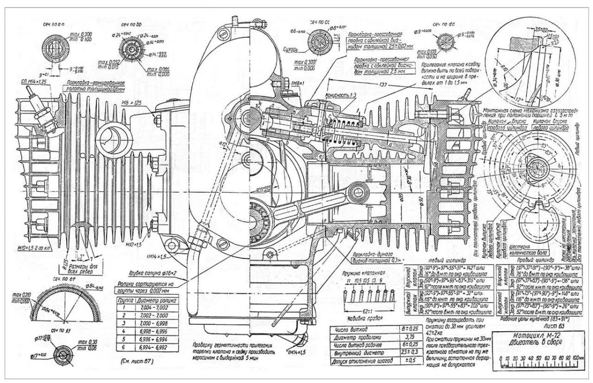 Двигатель м-72 чертёж