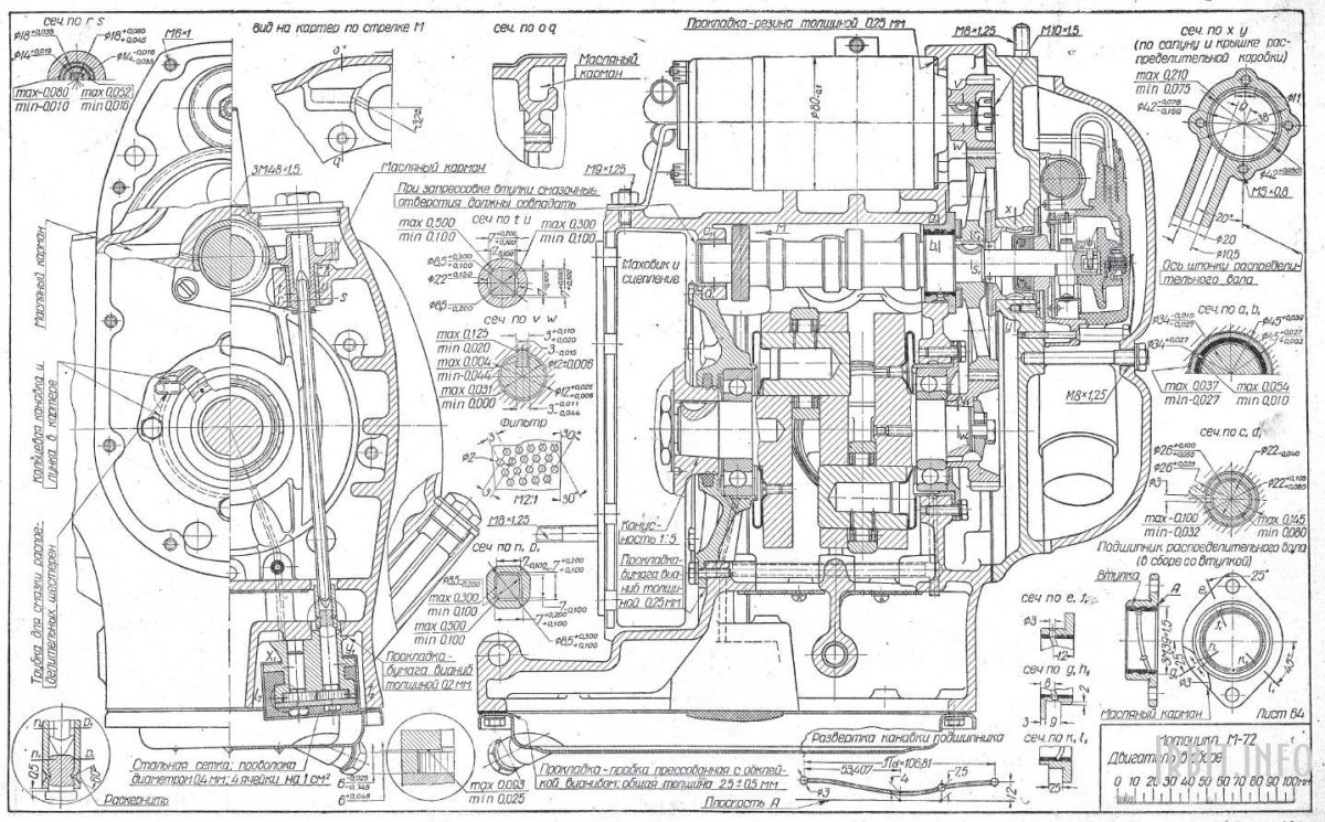 Урал м72 двигатель чертеж