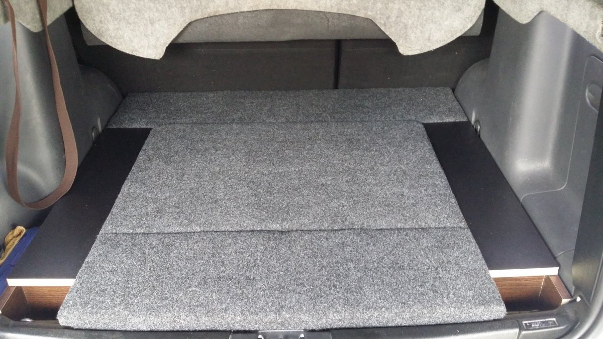 Фальшпол Рено Дастер