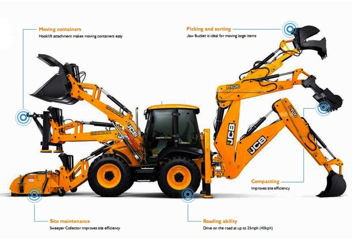 Cat 444 экскаватор погрузчик