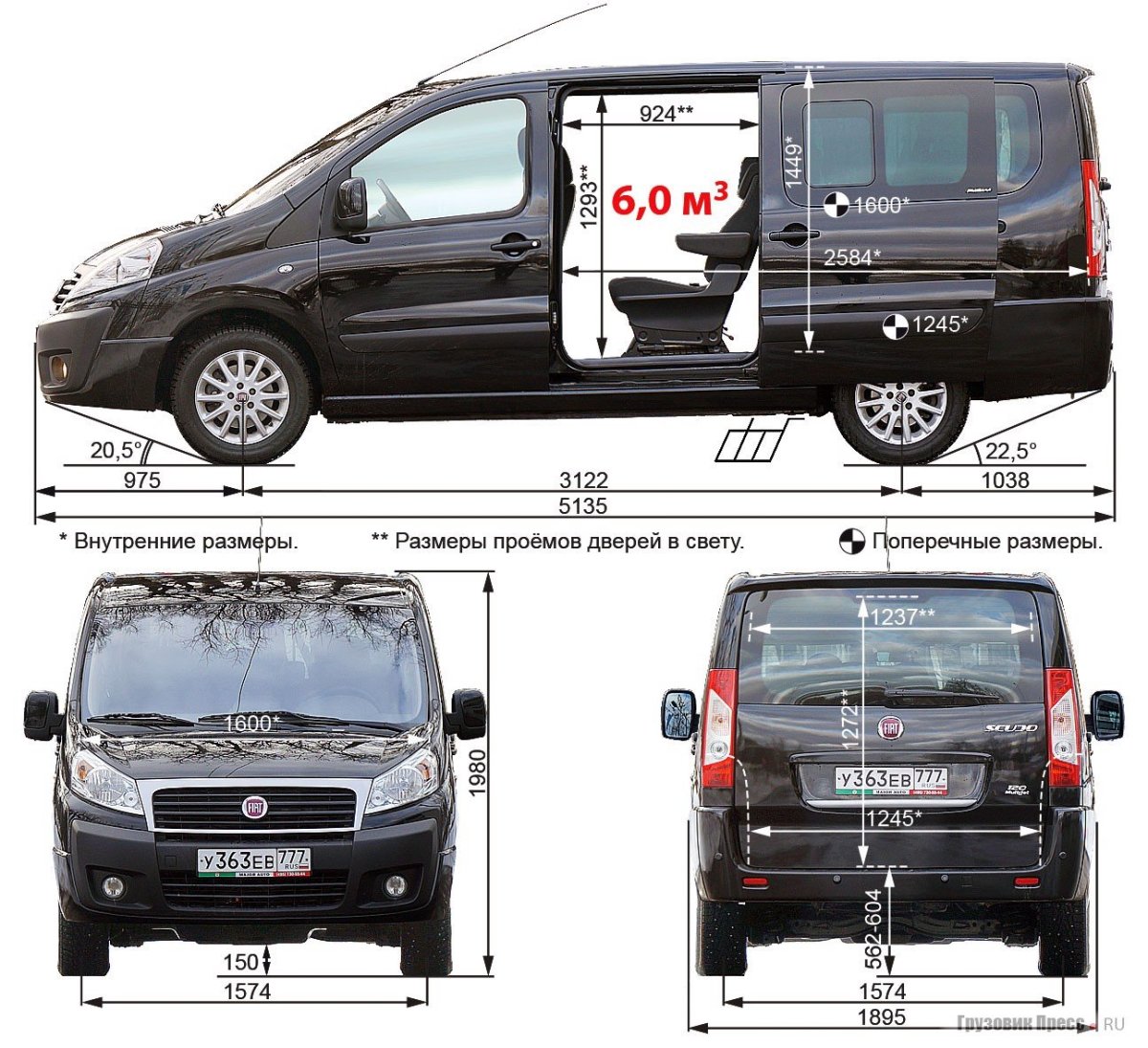 Fiat Scudo габариты салона