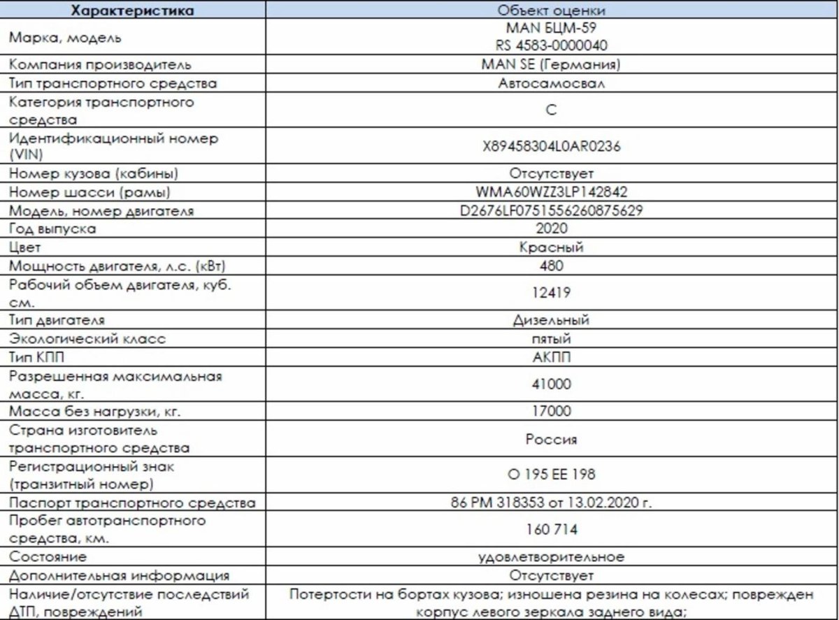Фольксваген поло объем масла в двигателе