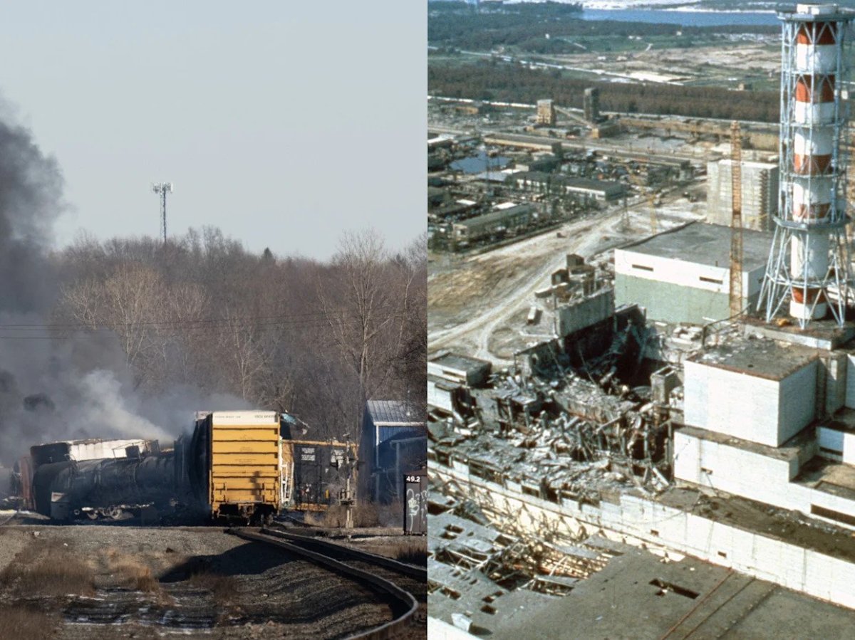 Взрыв на ЧС Чернобыль