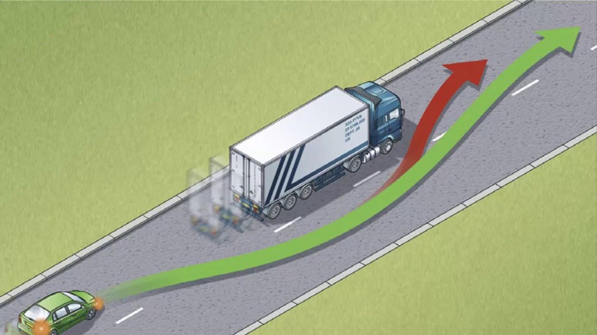 Опережение по полосе