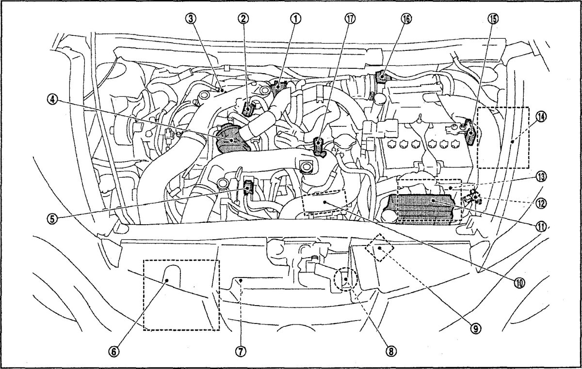 Nissan Juke 2013 схема моторного отсека