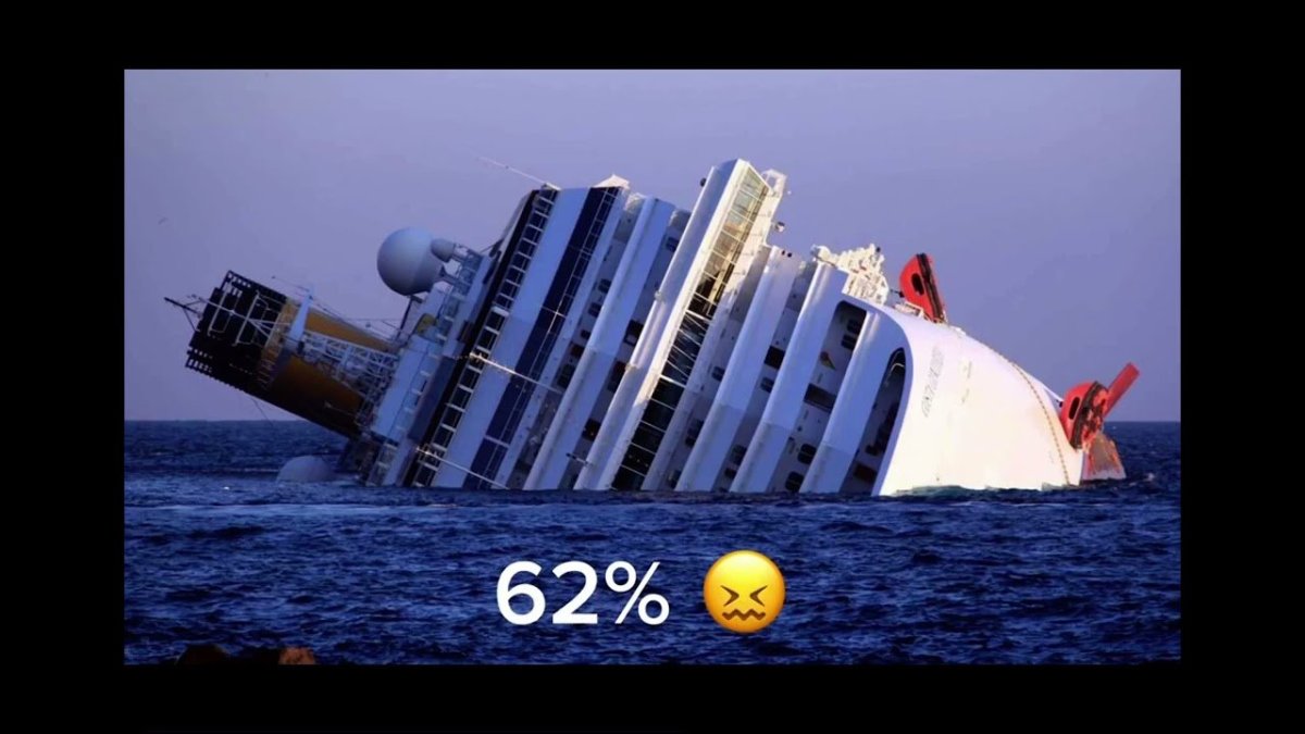 Коста Конкордия крушение