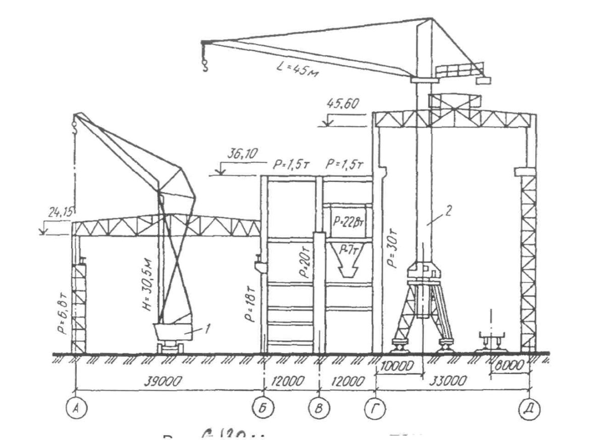 Монтаж металлоконструкций краном