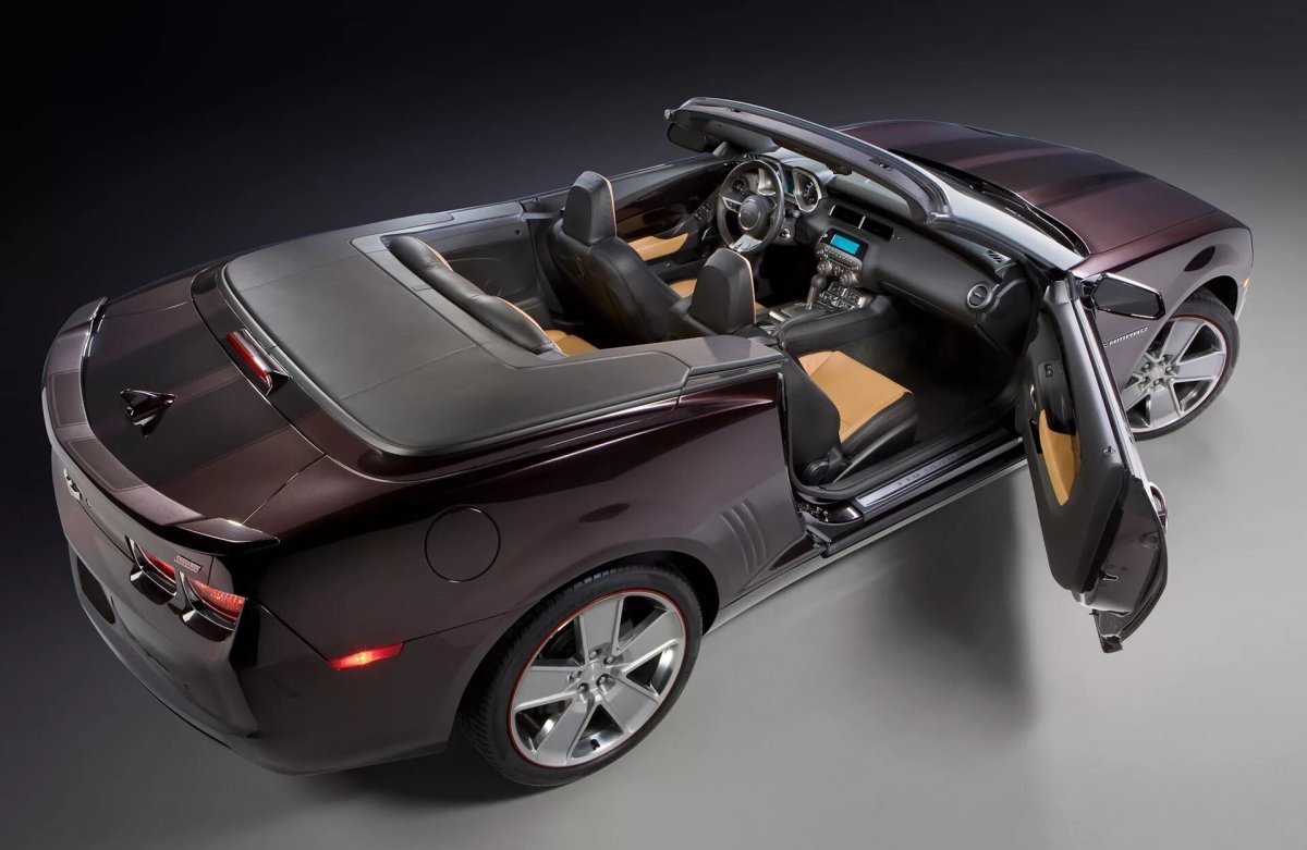 Шевроле Камаро 2024