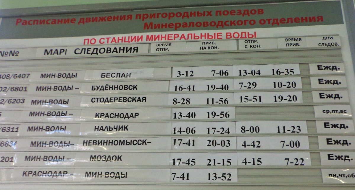 Расписание автобусов Владикавказ Минеральные воды