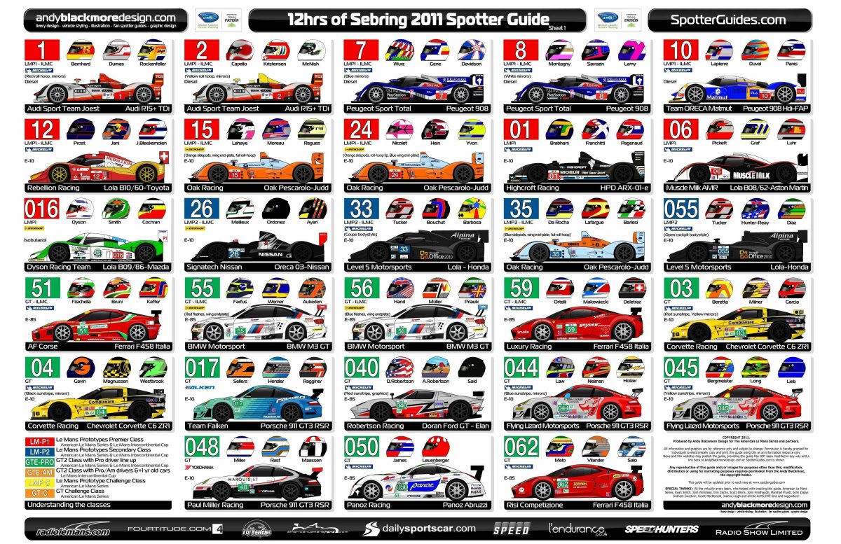 Машинки марки