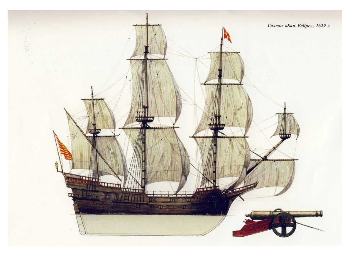 Испанские галеоны 1530-1690