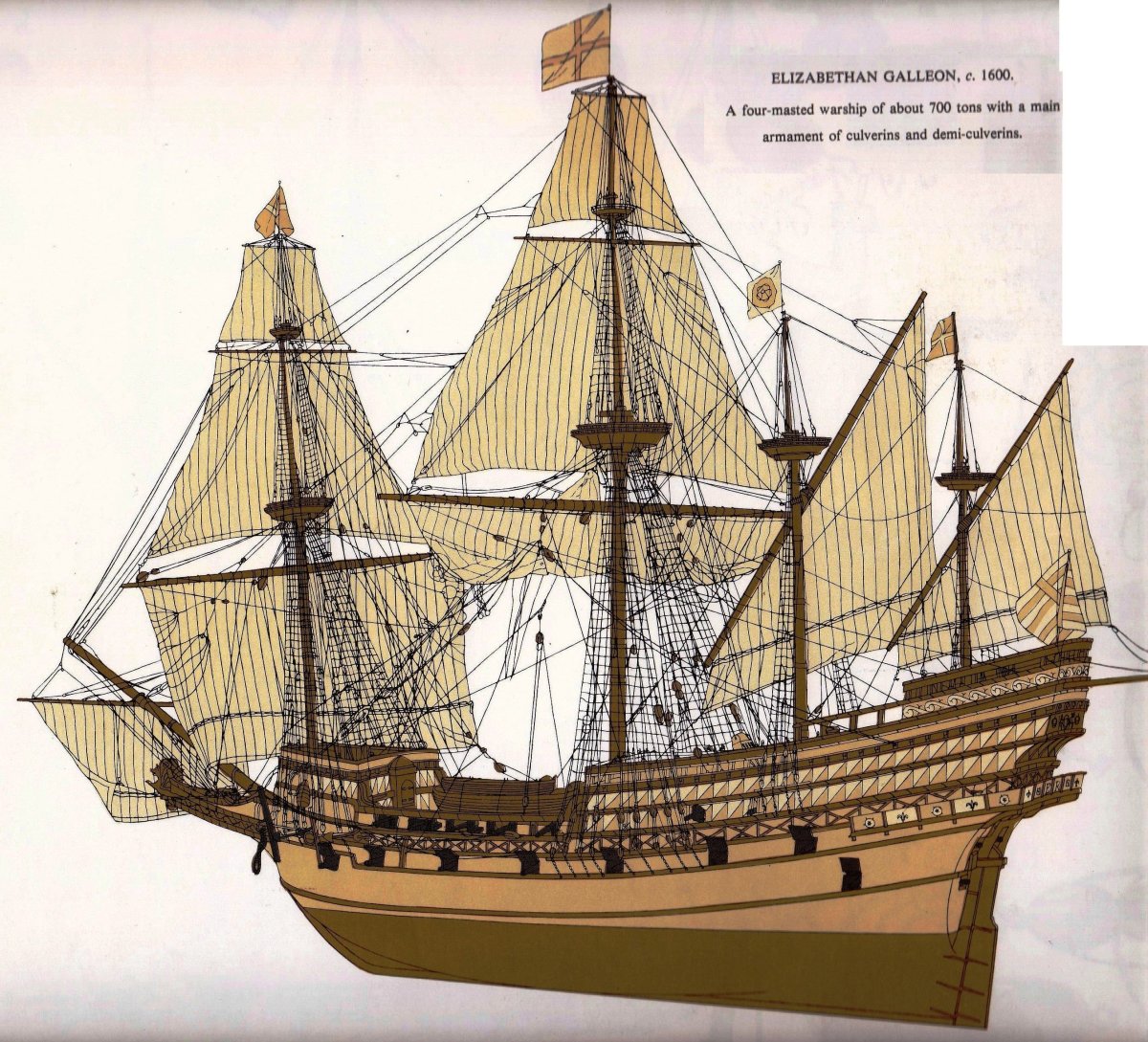 Галеон 16 века