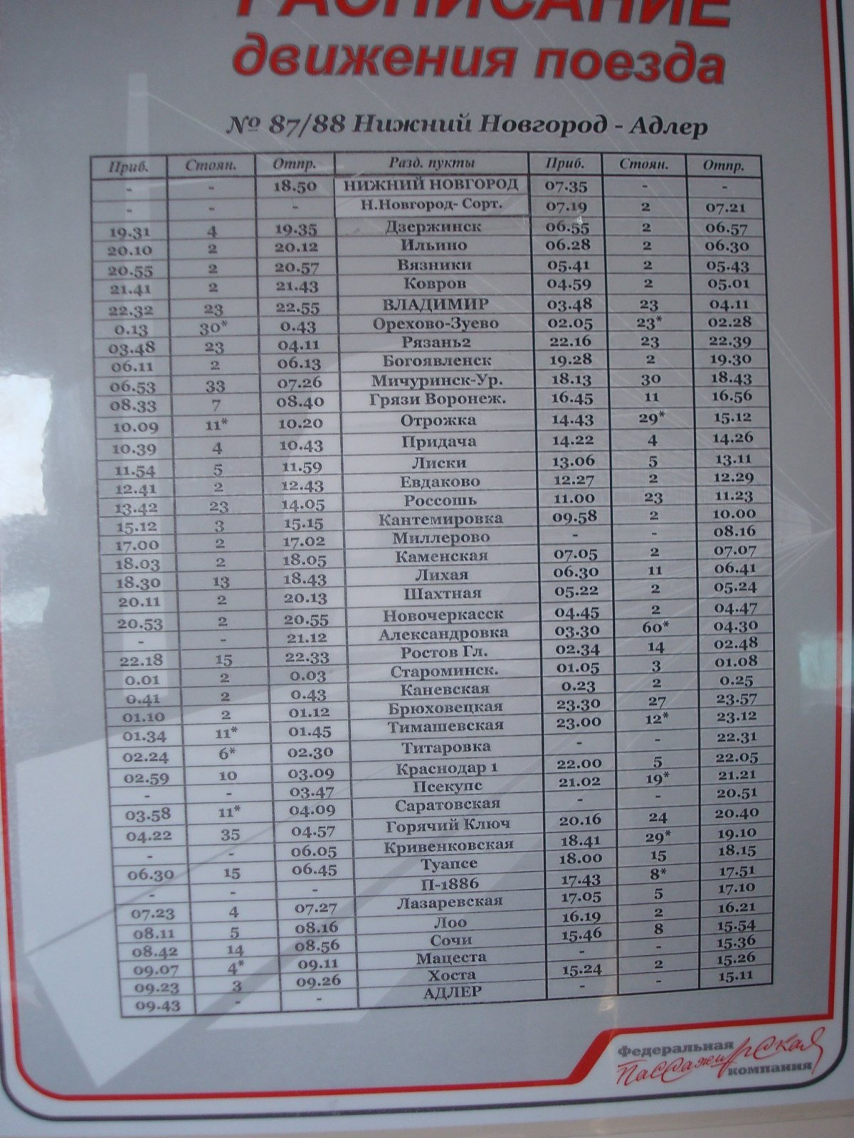 Поезд 309 Воркута-Адлер маршрут