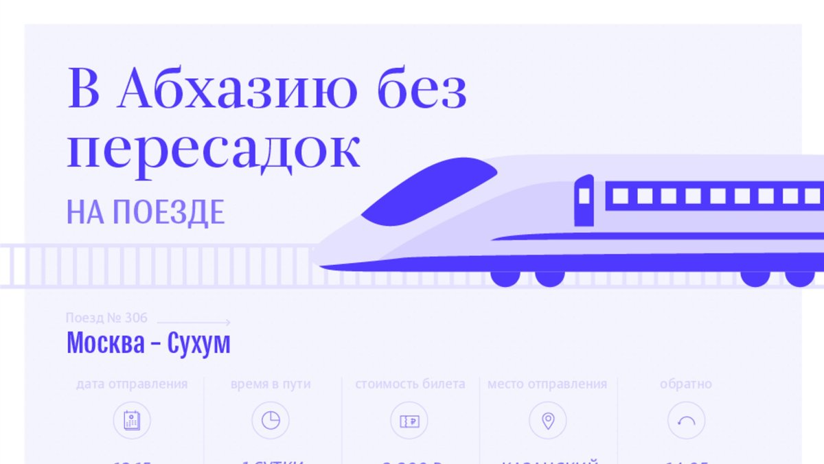 Билеты в Абхазию на поезде