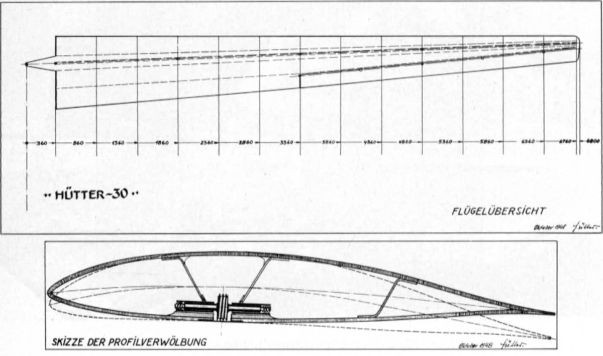 Профиль крыла планера для малых скоростей