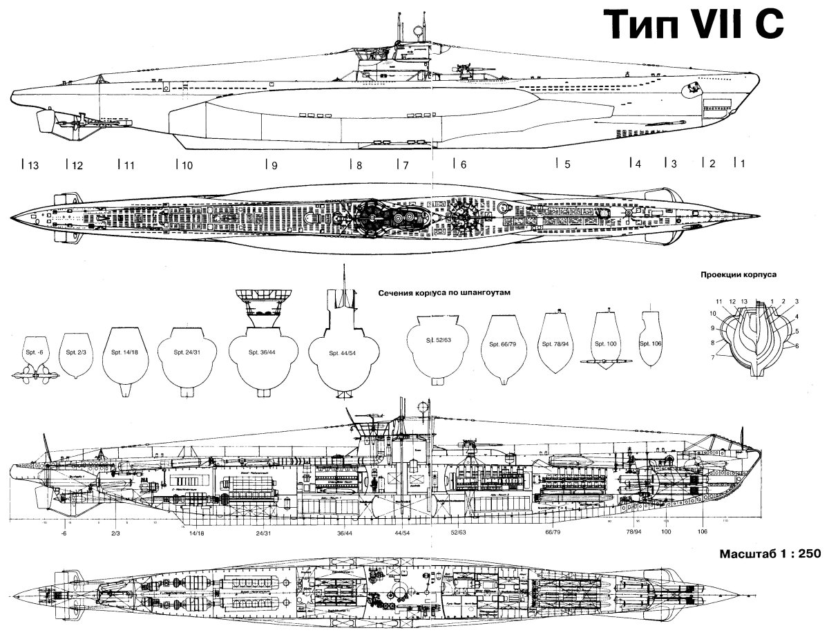 U-Boat Type II А чертежи