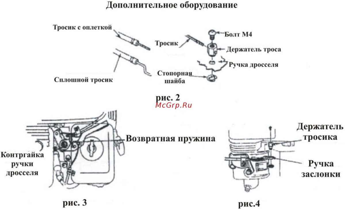 Мотоблок Лифан 6.5 схема зажигания
