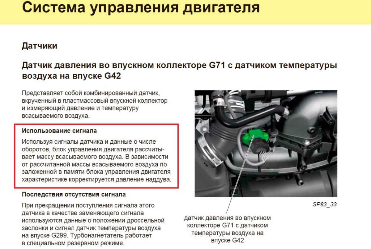 Датчик дроссельной заслонки VW Tiguan 2.0 TSI