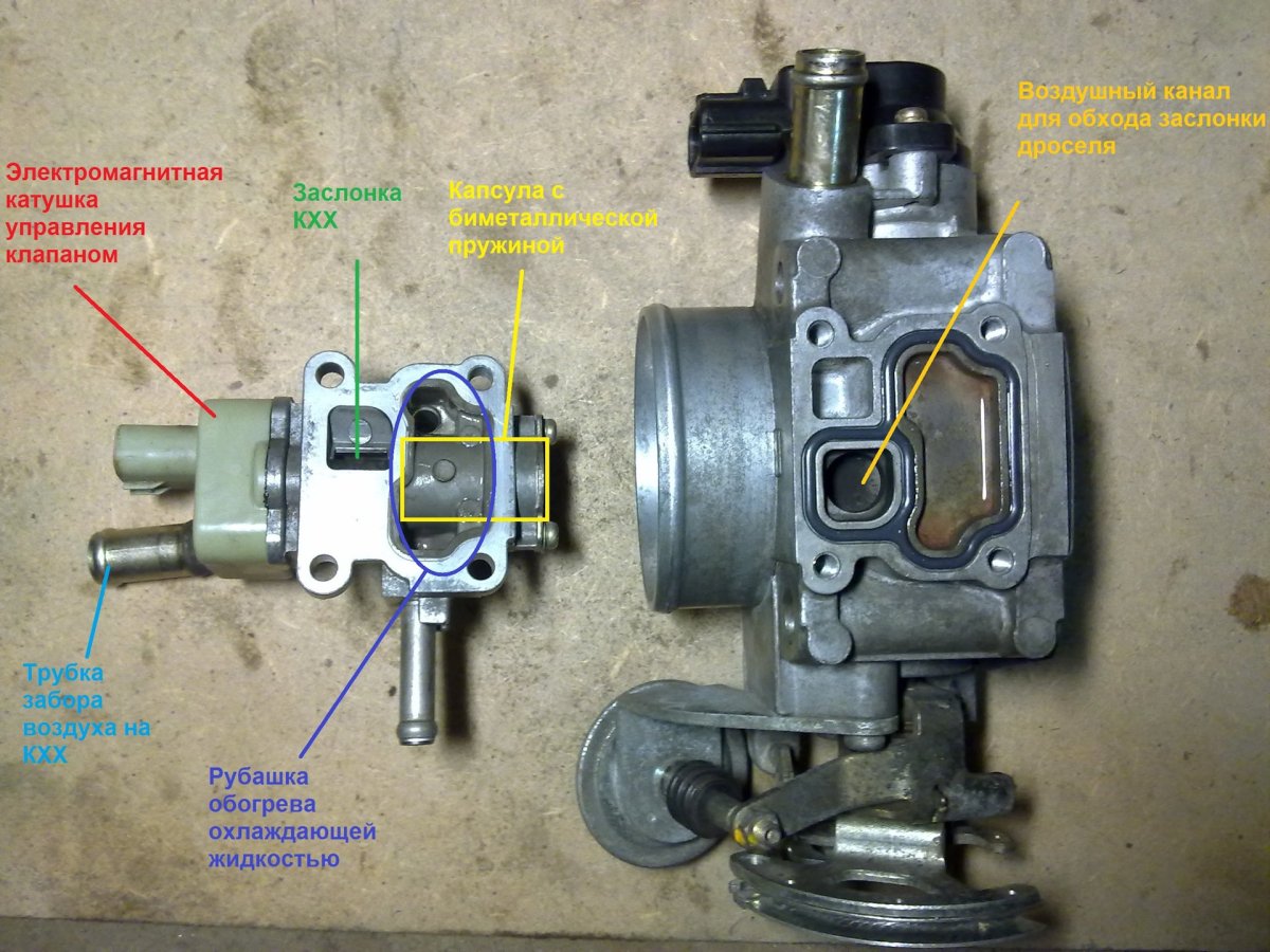 Дроссельная заслонка 7a-Fe