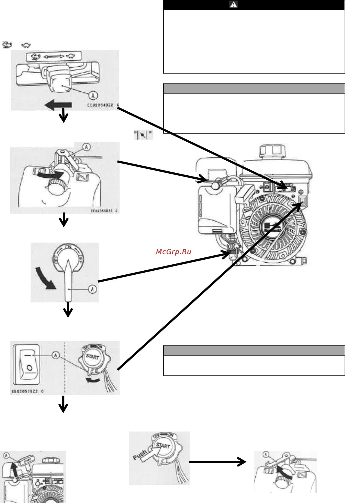 Положение заслонки на мотоблоке при запуске