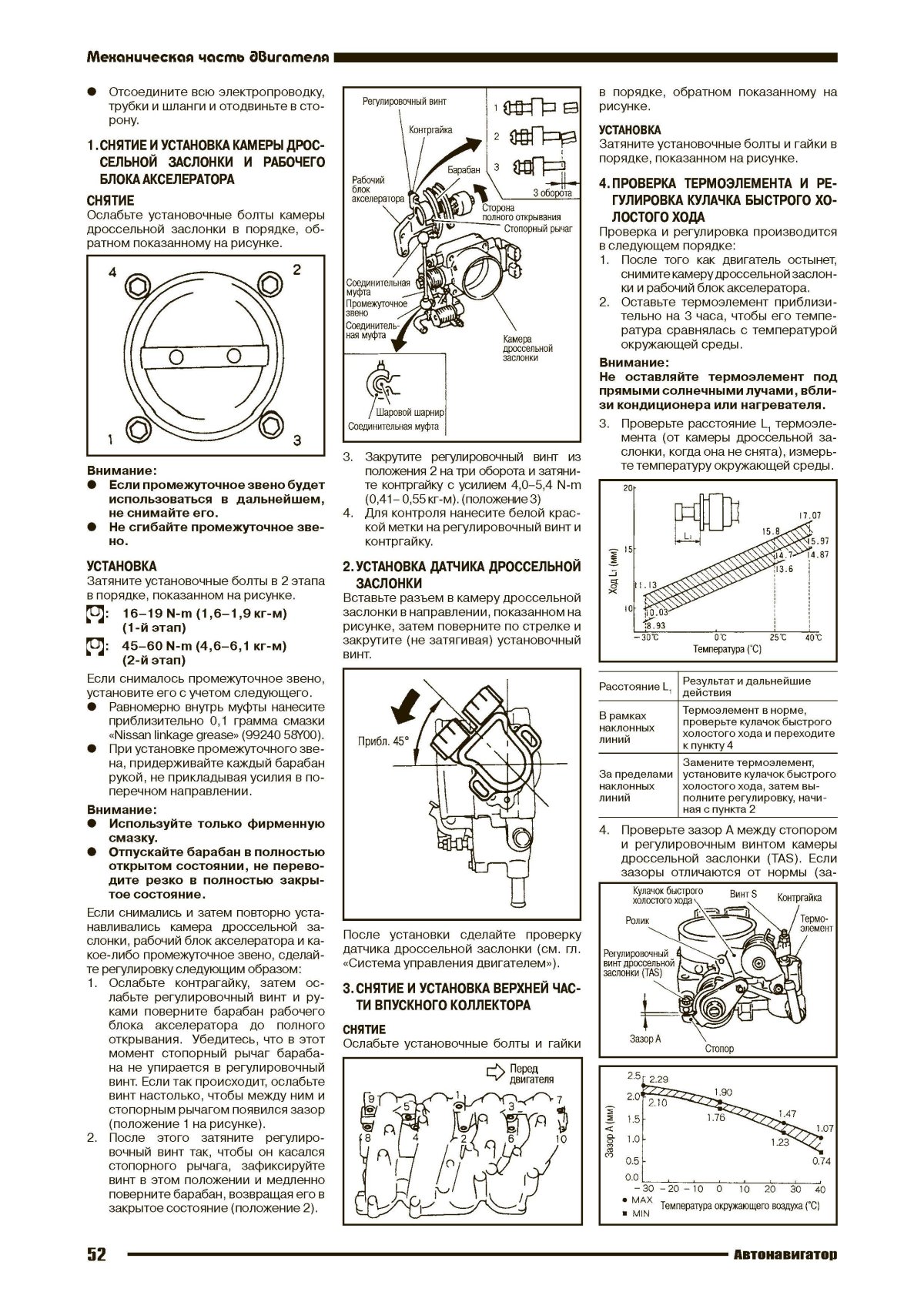 Самодиагностика Ниссан Пресаж u30