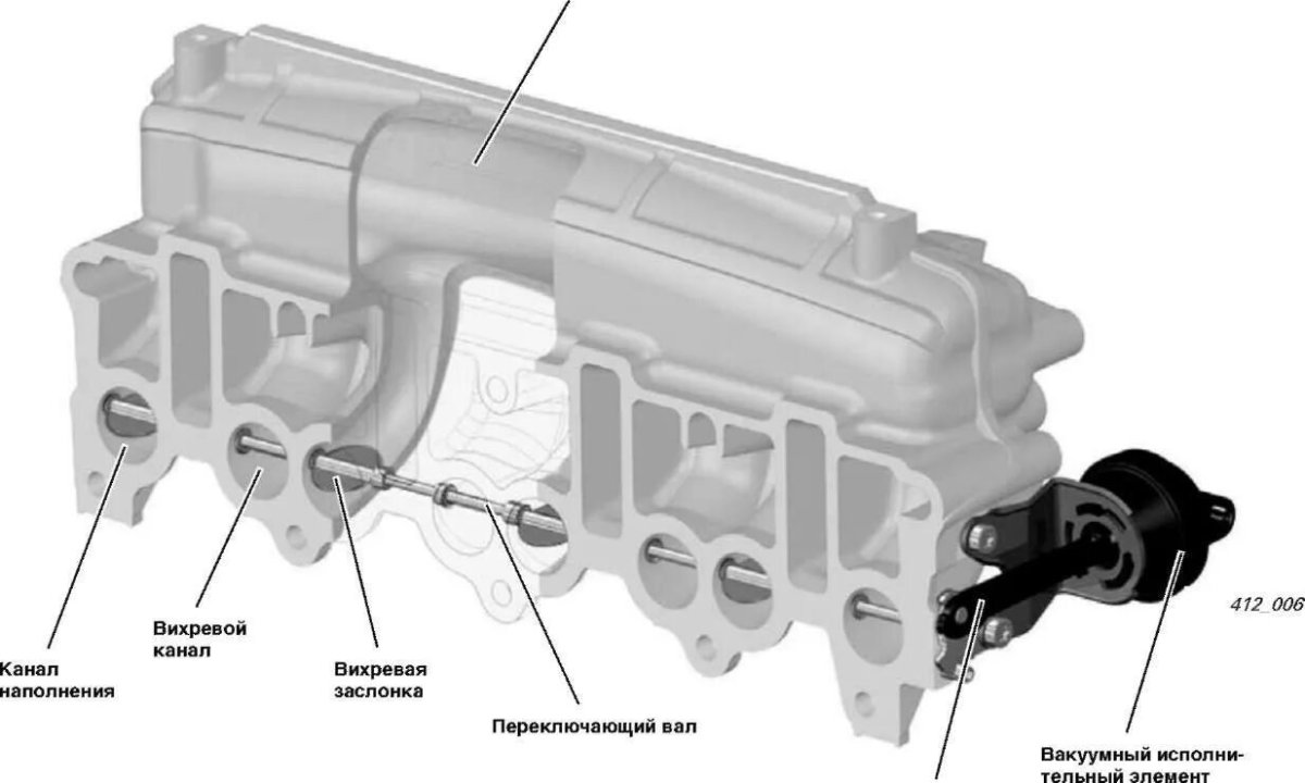 Клапан заслонки впускного коллектора n316