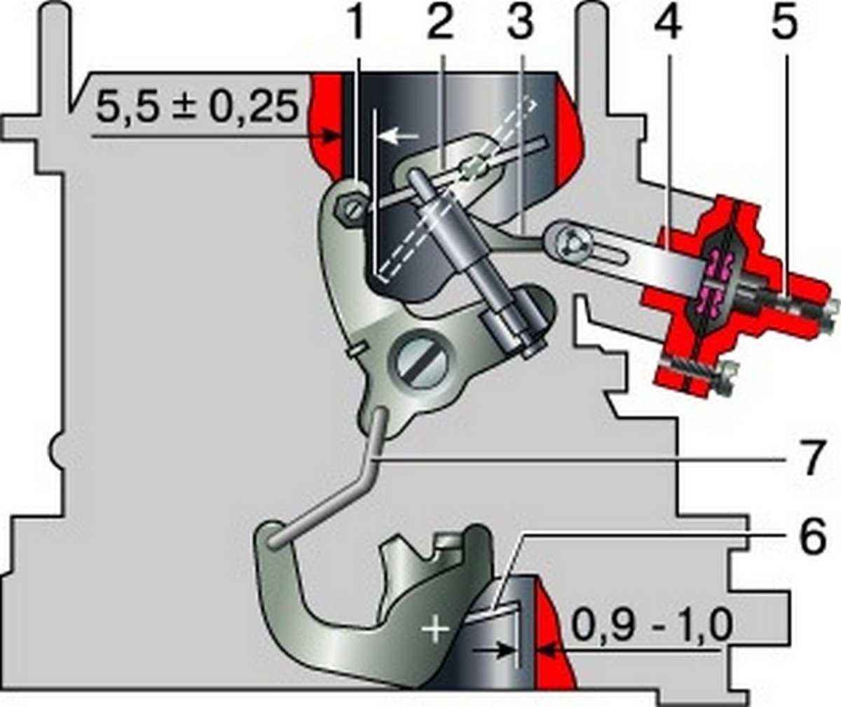 Регулировка пускового устройства карбюратора ВАЗ 2107
