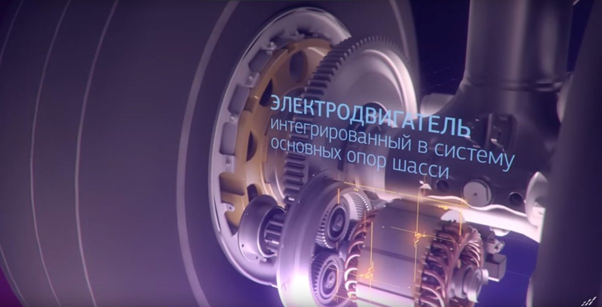 Технодинамика электропривод