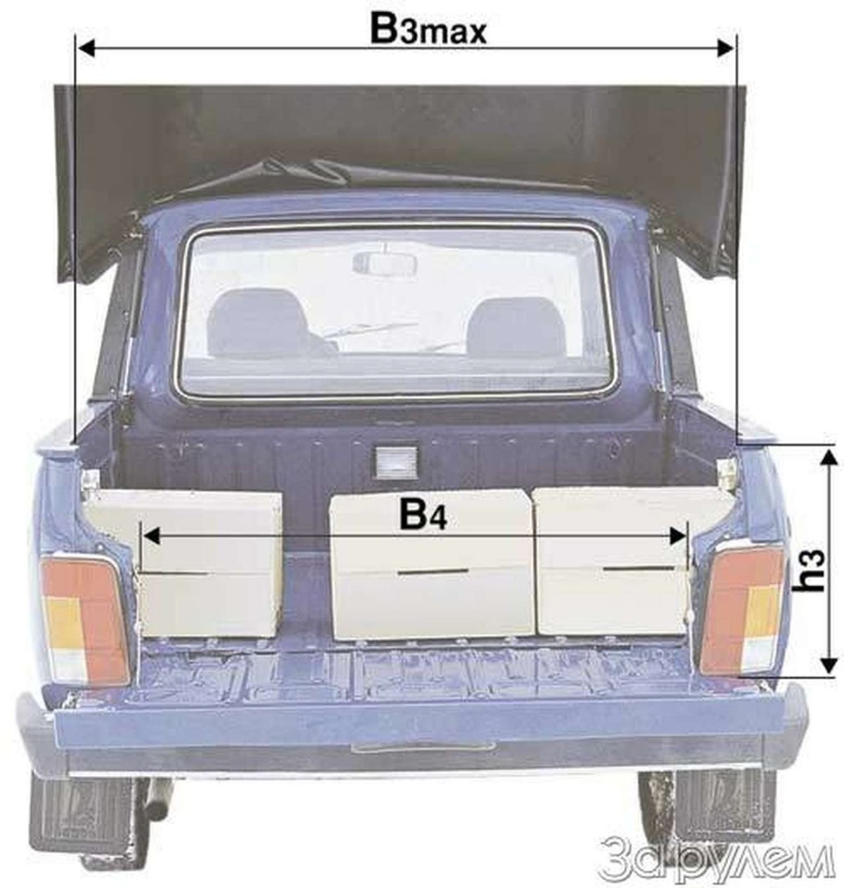 ВАЗ 2329 габариты кузова