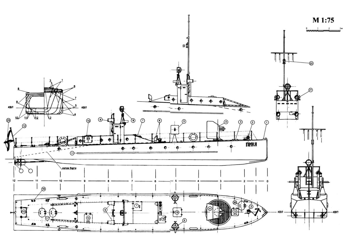 Посыльное судно пика Моделист-конструктор