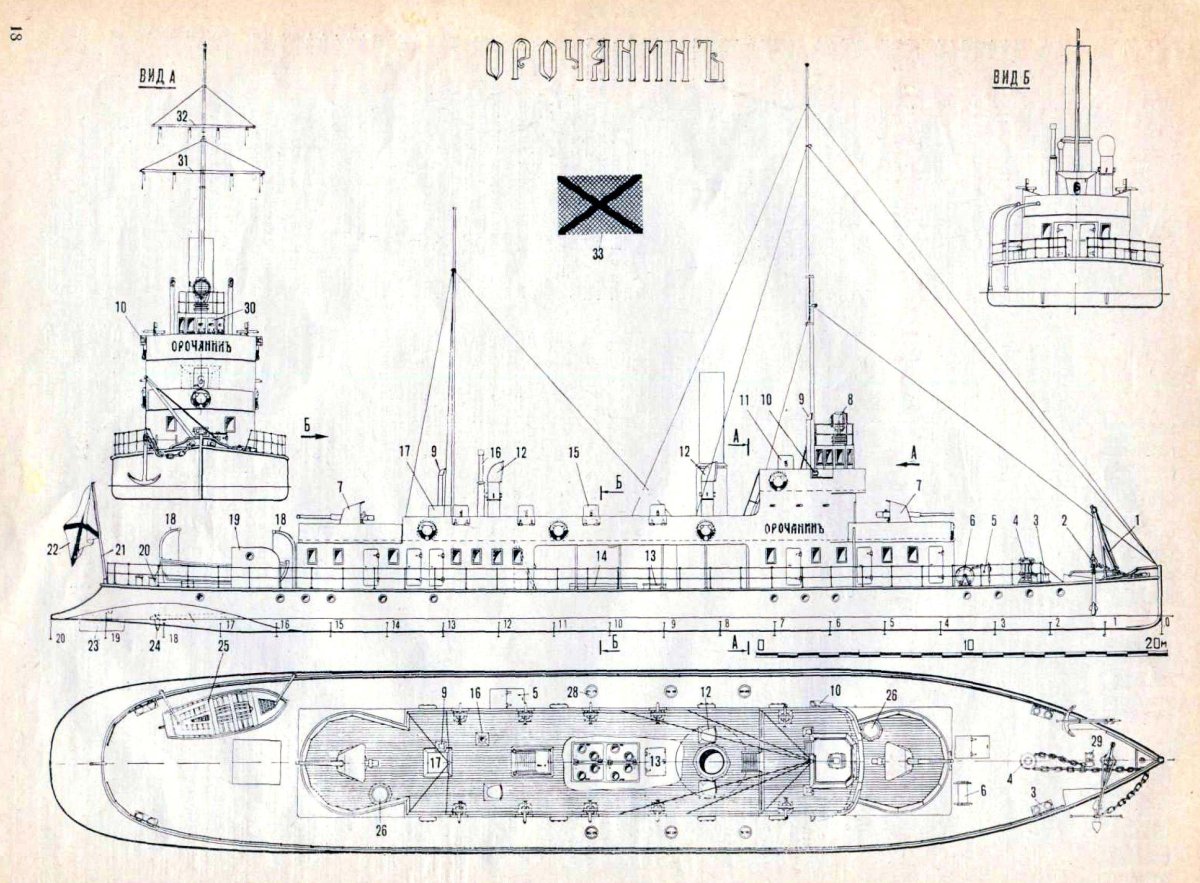 Канонерская лодка Орочанин модель