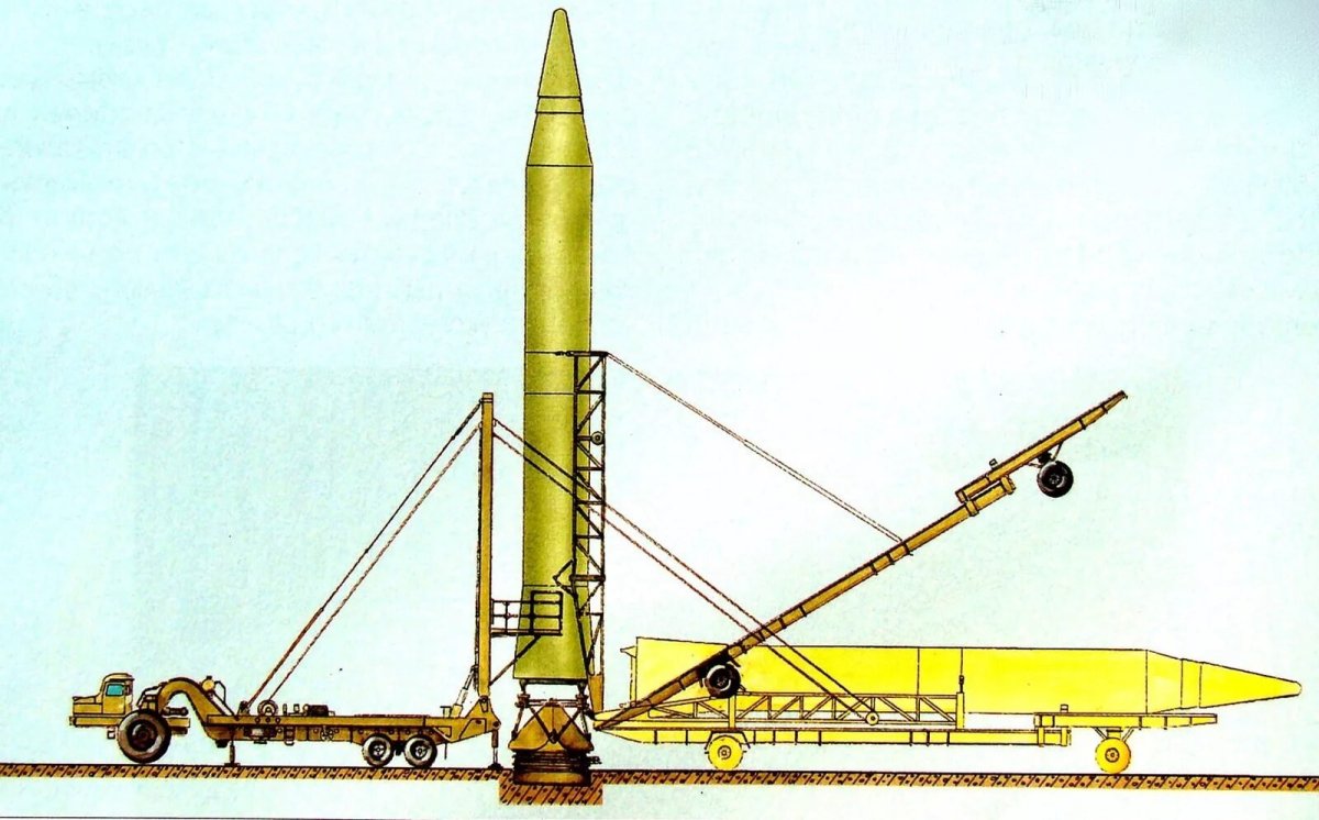 Ракетный комплекс р-12 (8к63, SS-4, Sandal)