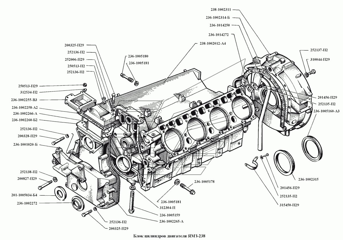 Блок цилиндров двигателя ЯМЗ 236