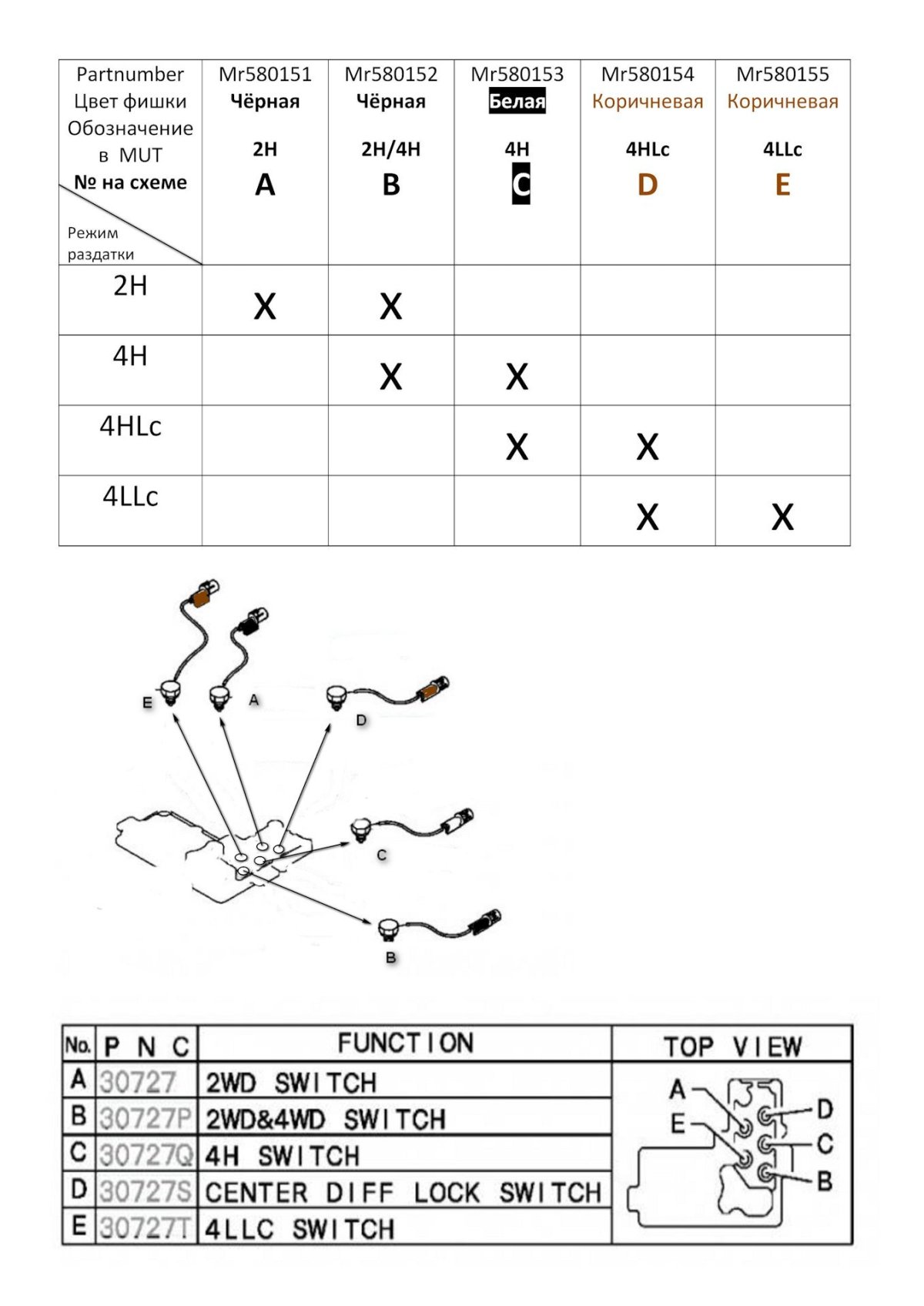 Датчики раздаточной коробки Mitsubishi Pajero 4