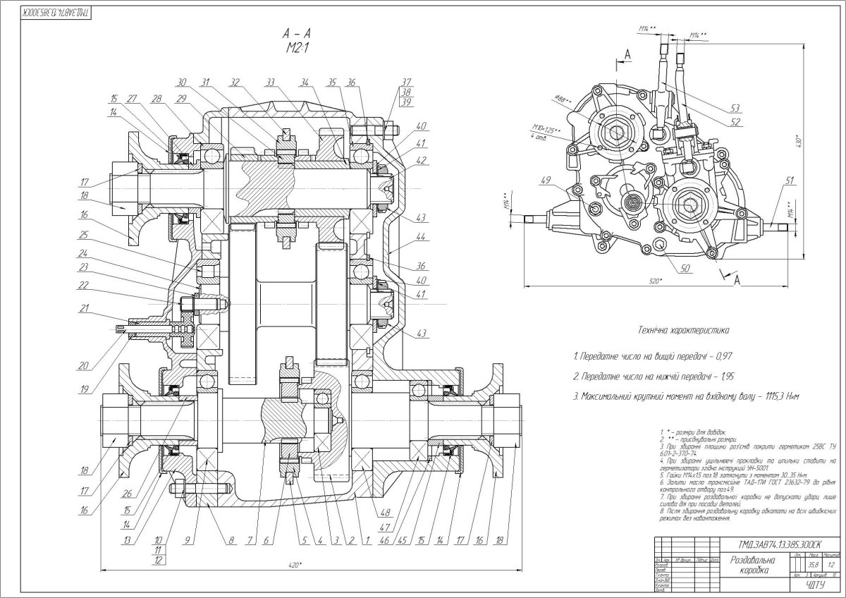 Габариты раздатки Нива 2121