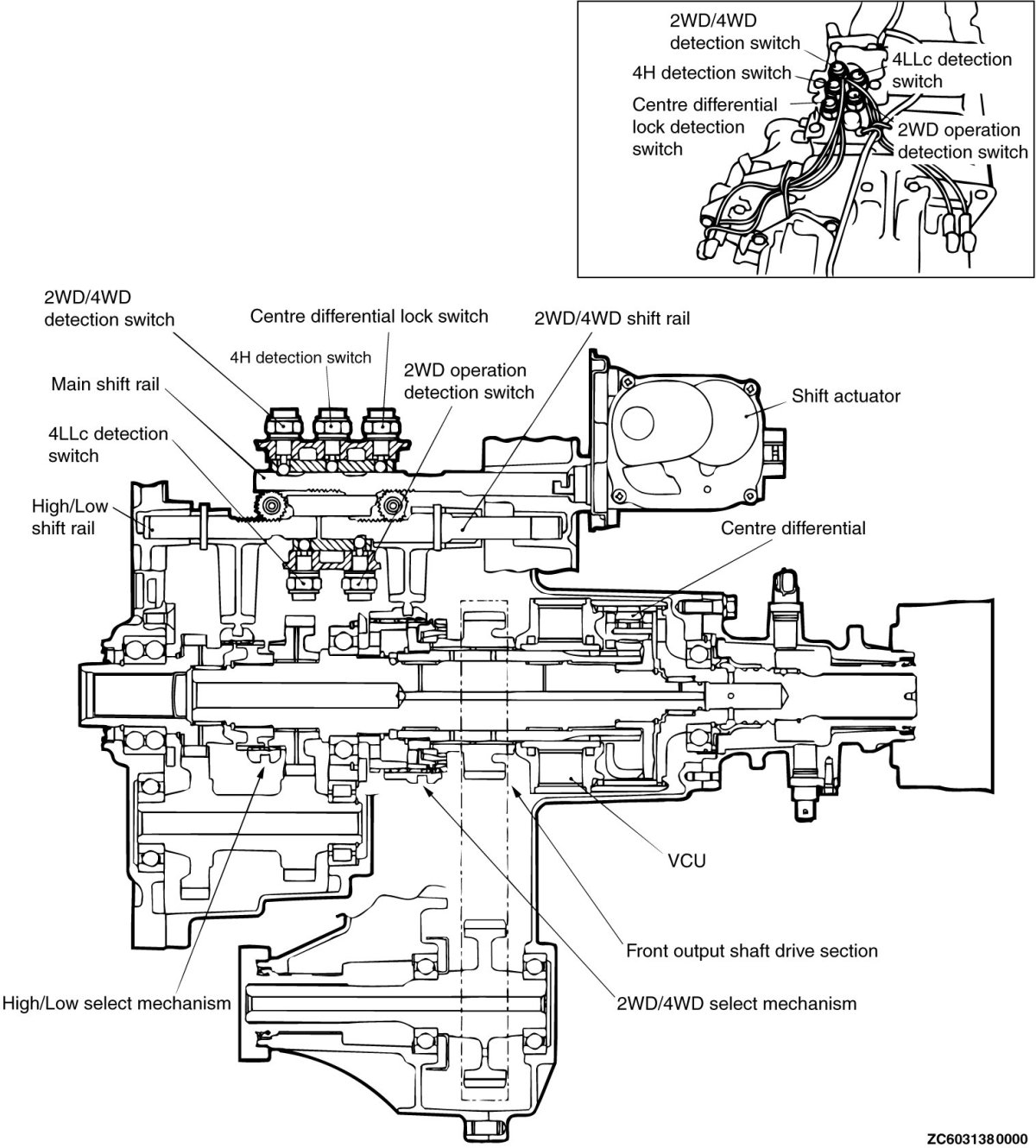 Раздатка l200 super select схема