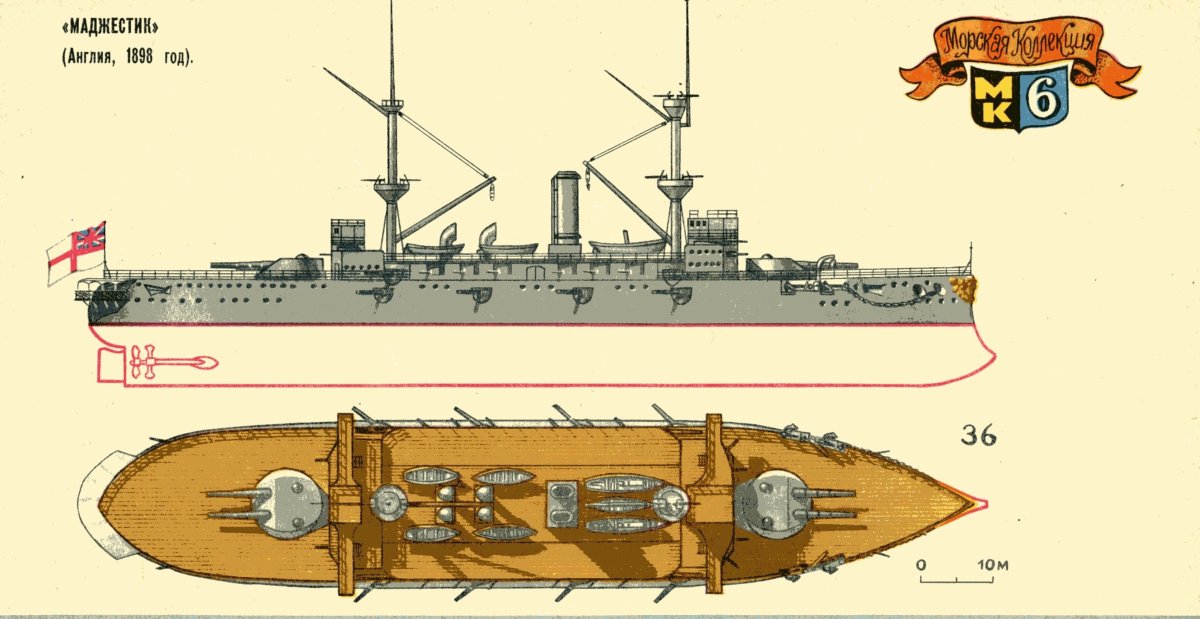 Морская коллекция Моделист конструктор броненосцы и линкоры