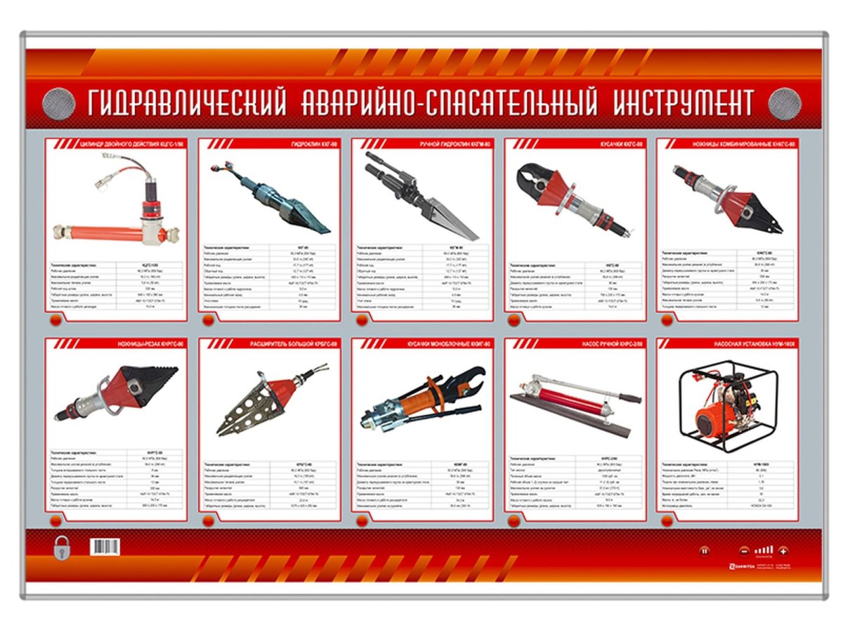 Ручной немеханизированный аварийно спасательный инструмент