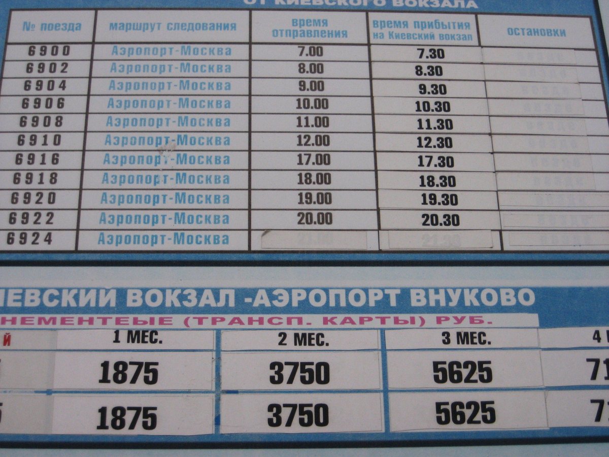 Маршрут поезда 095 Барнаул Москва