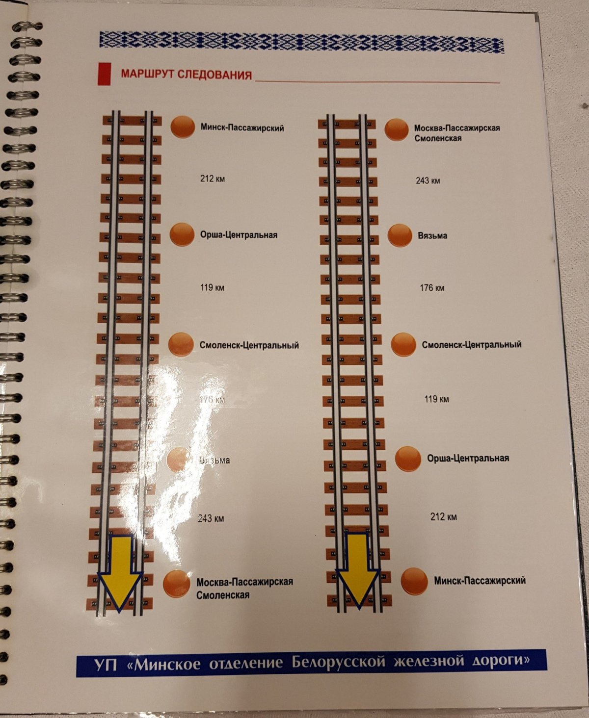 Москва Барнаул маршрут