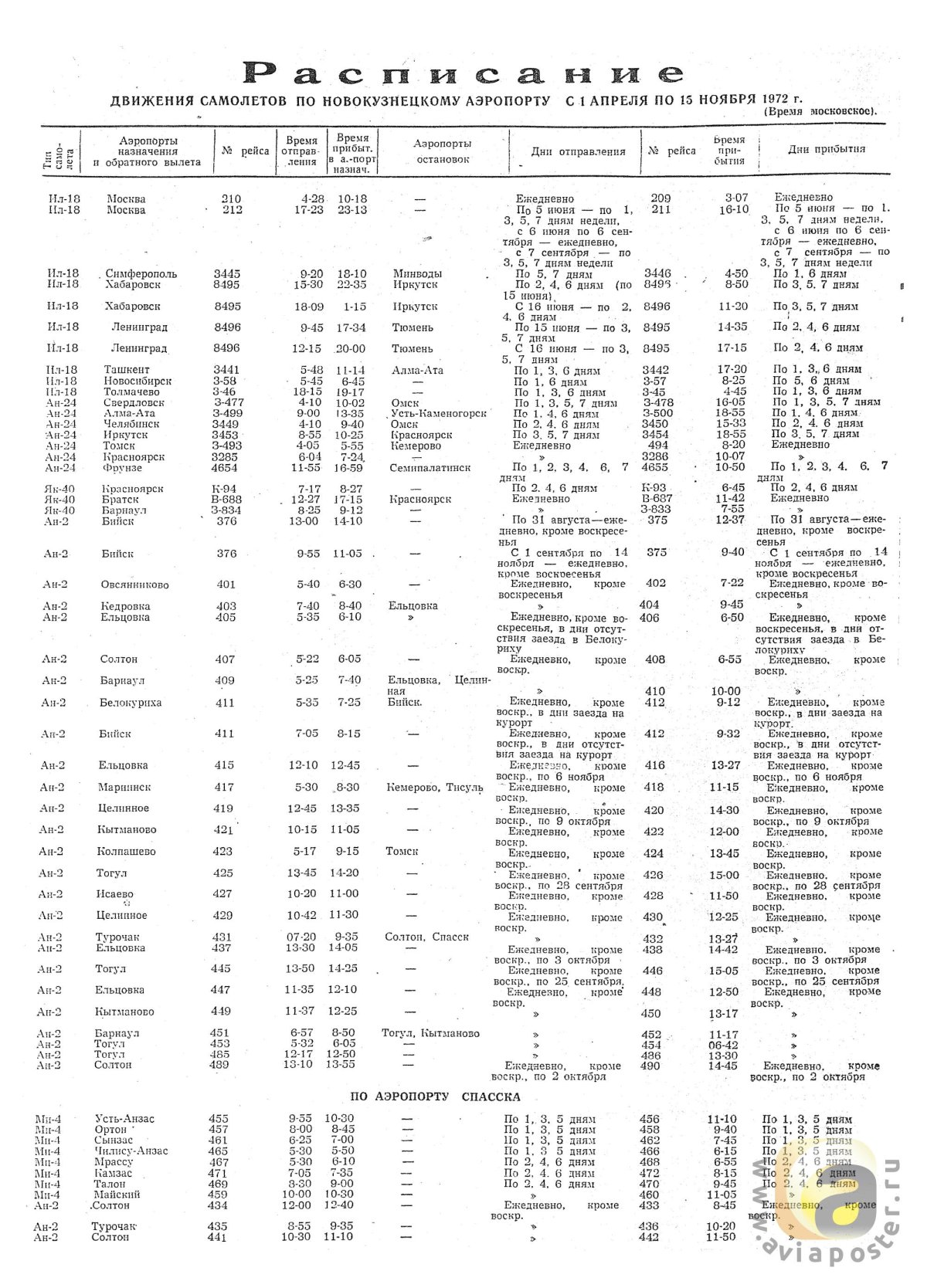 Барнаул-Москва поезд расписание