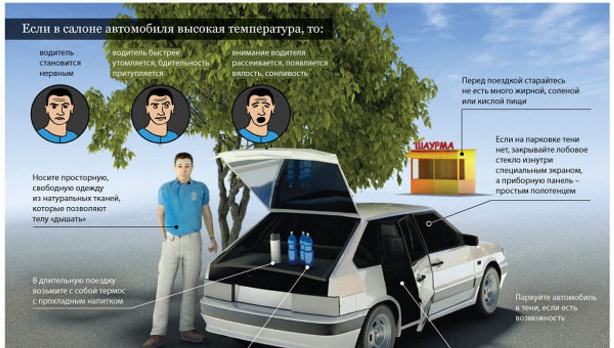 Советы автомобилистам