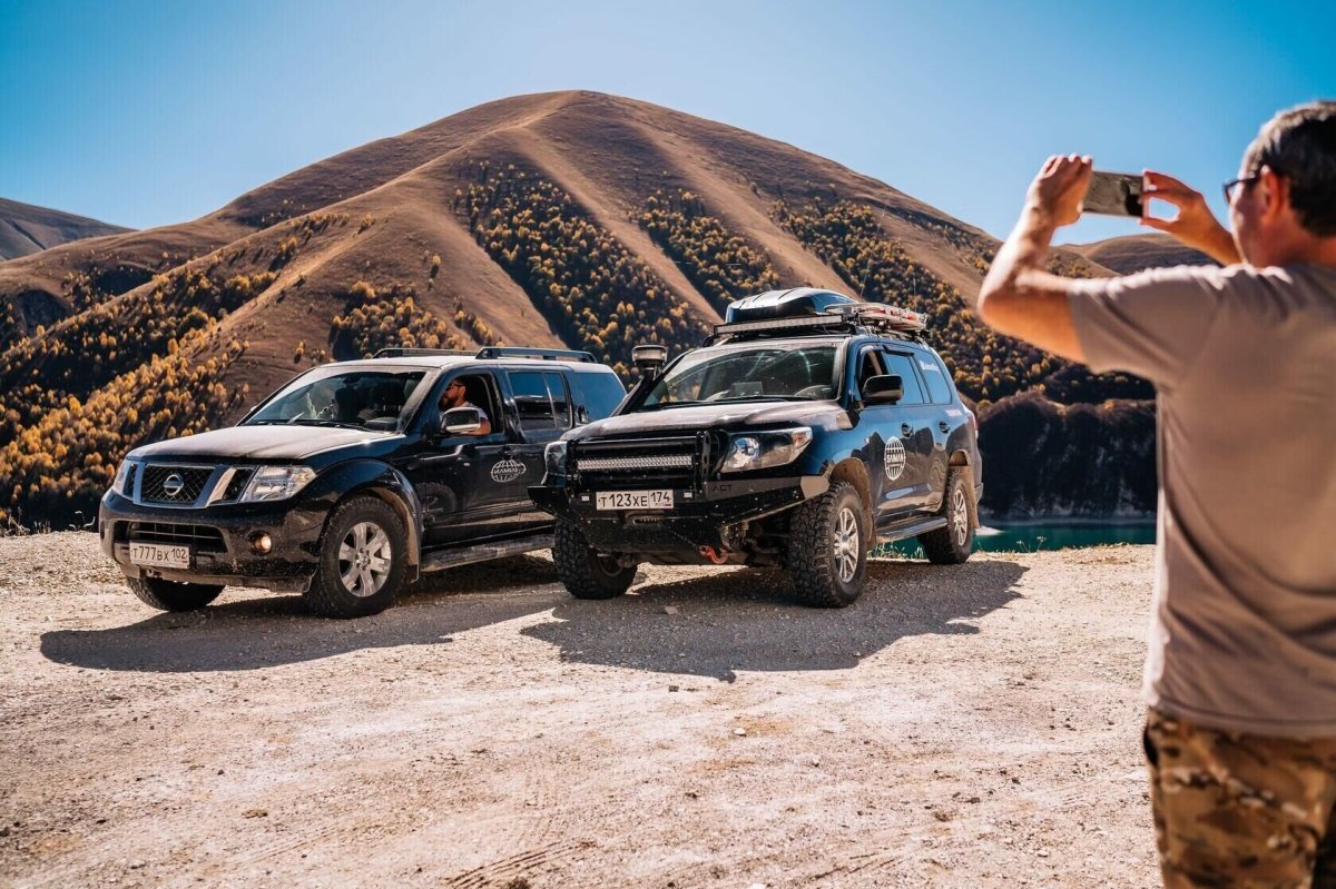 Сергей Сайман путешествия