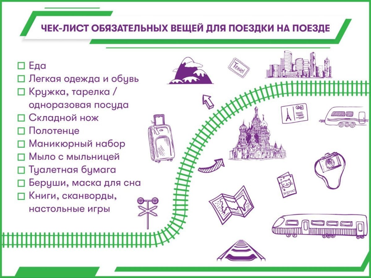 Чек лист в поездку на поезде