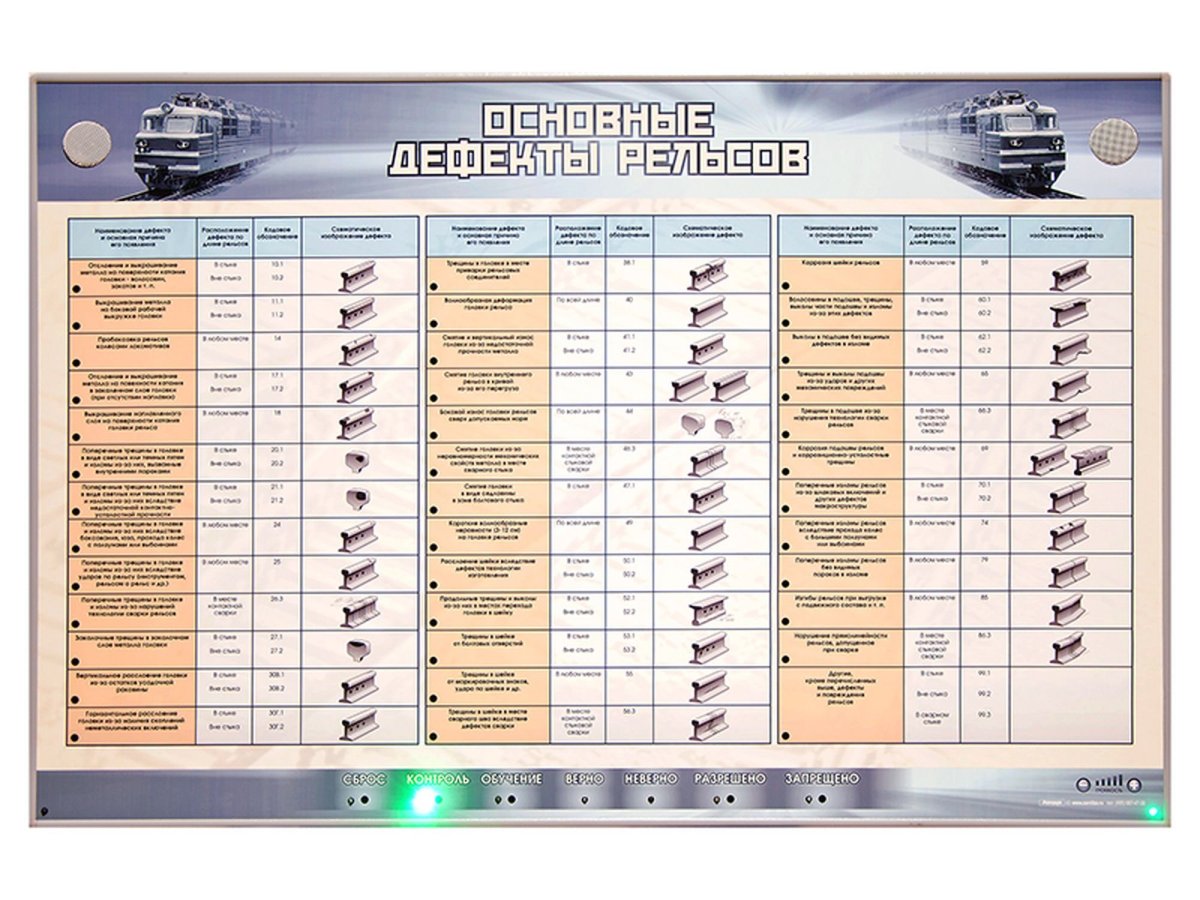 НТД дефекты рельсов 2499р