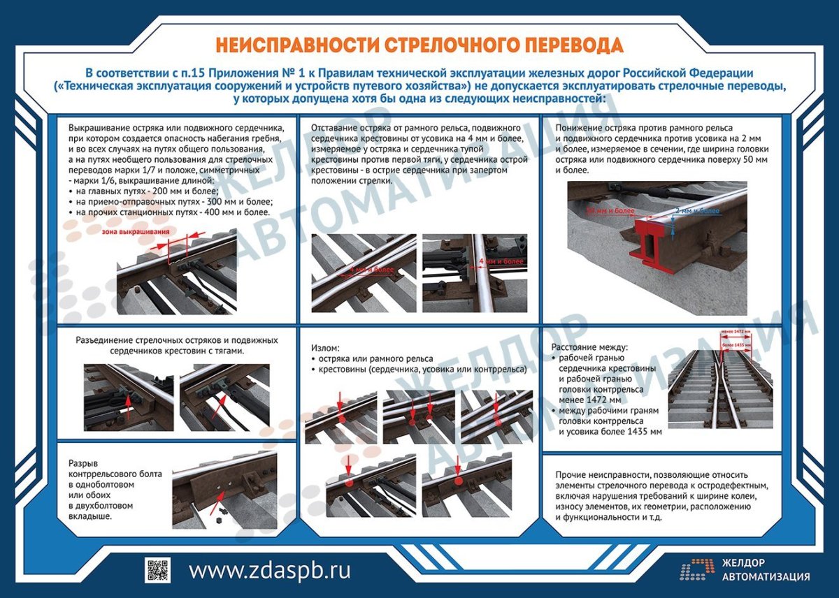 Неисправность стрелочного перевода при которой запрещается